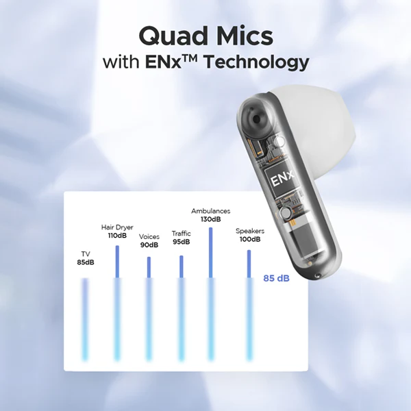 boAt Airdopes Genesis | Wireless Earbuds with 54 Hours Playback, BEAST™ Mode, Bluetooth v5.3, ENx™ Technology - Image 7