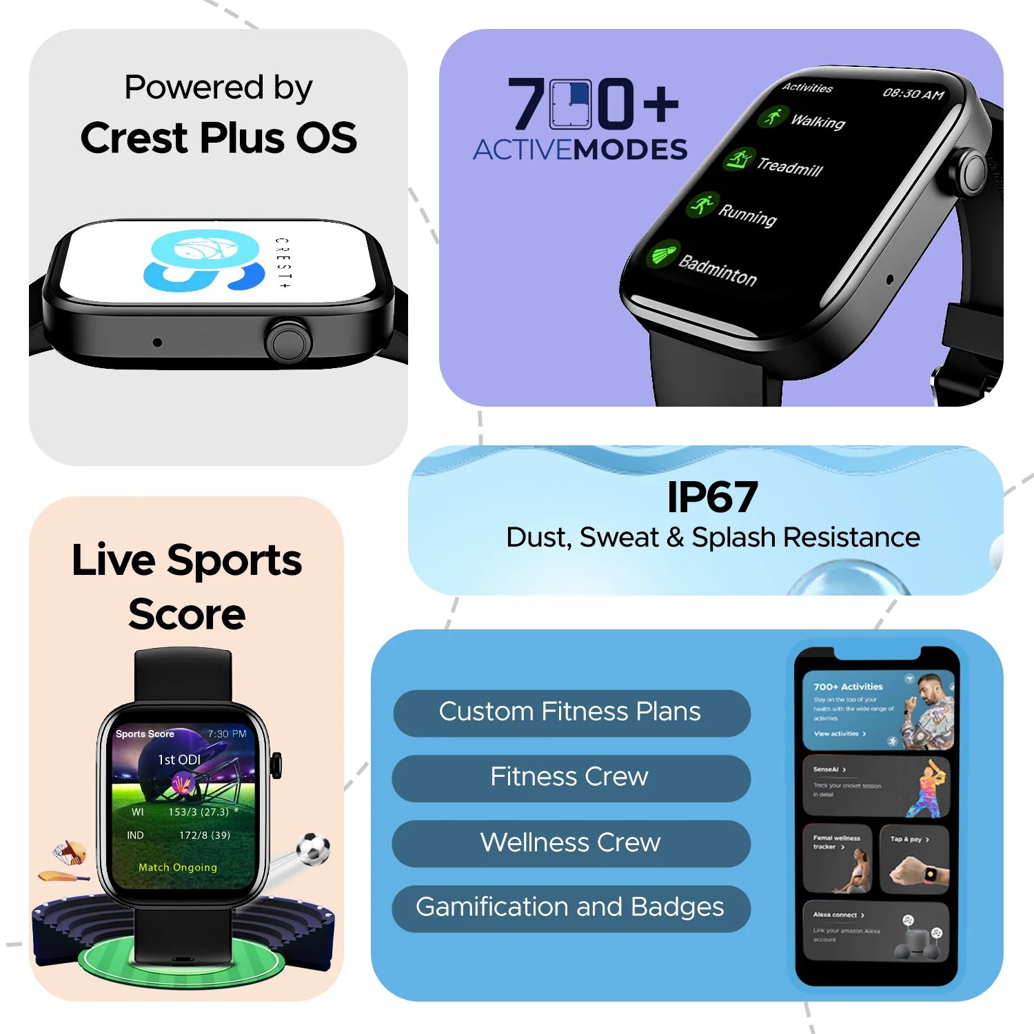 boAt Wave Call 2 | Smartwatch with Bluetooth Calling, 1.83" (4.64cm) HD Display, 700+ Active Modes, 1000+ Watch Faces, Crest OS+ - Image 8