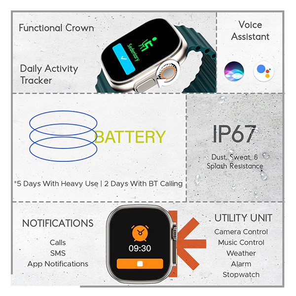 boAt Wave Elevate | Smartwatch with 1.96" (4.97cm) HD Display, BT Calling, 100+ Sports Modes, 15 Days Battery, Premium Metal Body - Image 16