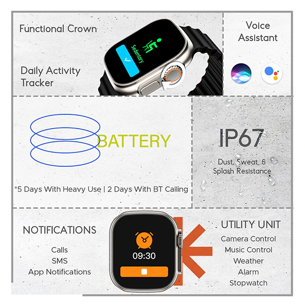boAt Wave Elevate | Smartwatch with 1.96" (4.97cm) HD Display, BT Calling, 100+ Sports Modes, 15 Days Battery, Premium Metal Body - Image 8